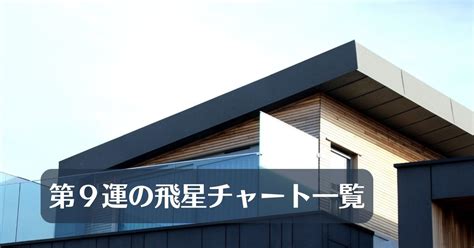 風水 9運|第9運（2024年～2043年）玄空宅運盤（飛星チャート） – 風水師。